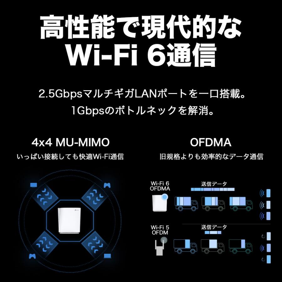 TP-Link 【中継器最上王者】 WiFi6 (11AX) 無線LAN中継器 4804+ TP-Link 【中継器最上王者】 WiFi6 (11AX) 無線LAN中継器 4804+