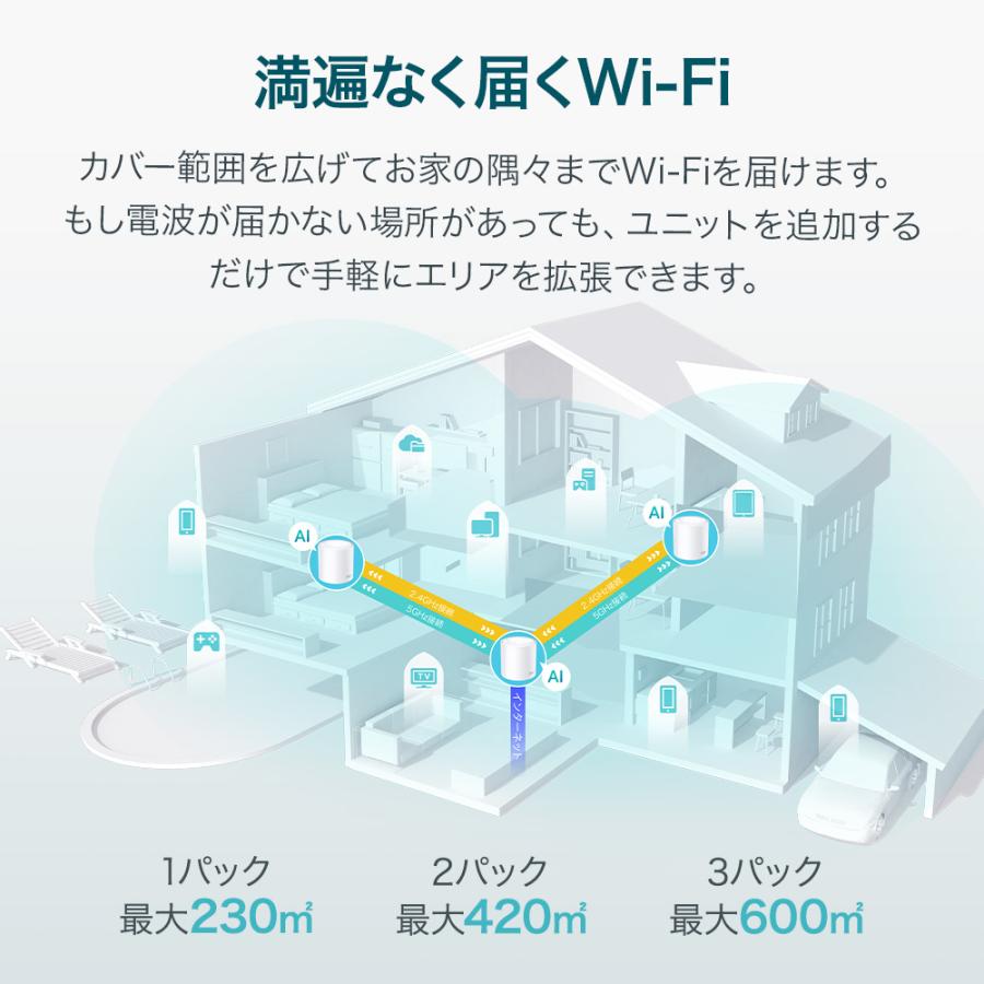 TP-Link 【15%OFFクーポン】Wi-Fi 6 メッシュWi-Fi 無線LAN TP-Link 【15%OFFクーポン】Wi-Fi 6 メッシュWi-Fi 無線LAN