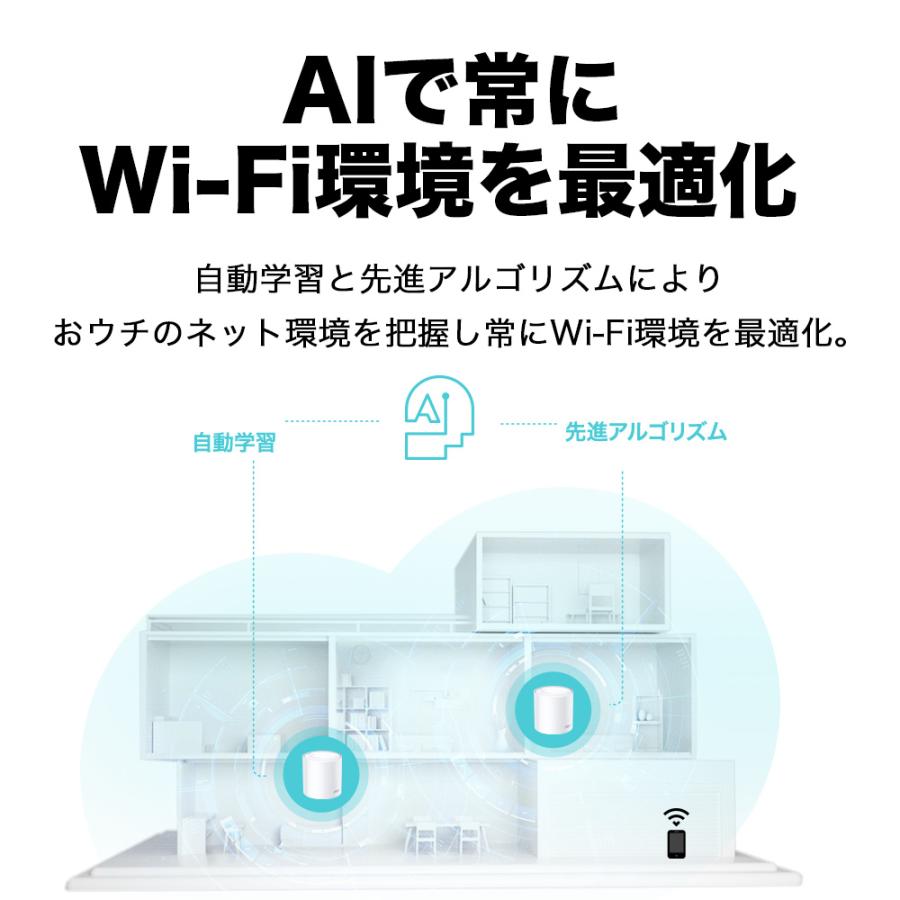 Wi-Fi 6 メッシュWi-Fi 3ユニット 2402+574Mbps AX3000 Deco X50(3-pack)(JP)/A Wi-Fiの死角をゼロに 3年保証｜tplink｜04