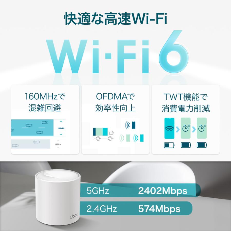 TP-Link 【15%OFFクーポン】 メッシュWi-Fi 無線LANルーター TP-Link 【15%OFFクーポン】 メッシュWi-Fi 無線LANルーター
