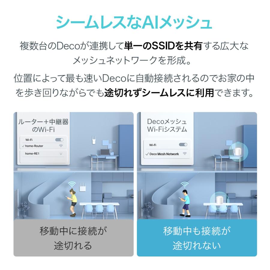 TP-Link 【15%OFFクーポン】 メッシュWi-Fi 無線LANルーター TP-Link 【15%OFFクーポン】 メッシュWi-Fi 無線LANルーター