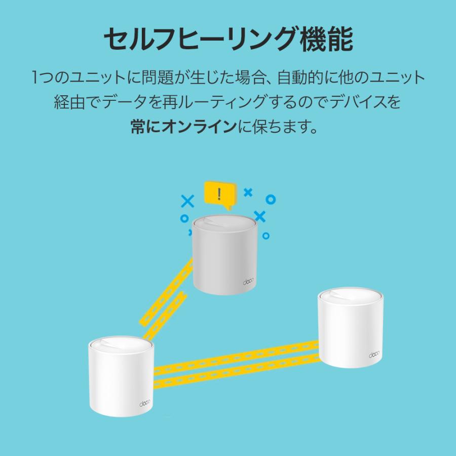 TP-Link 【15%OFFクーポン】 メッシュWi-Fi 無線LANルーター TP-Link 【15%OFFクーポン】 メッシュWi-Fi 無線LANルーター