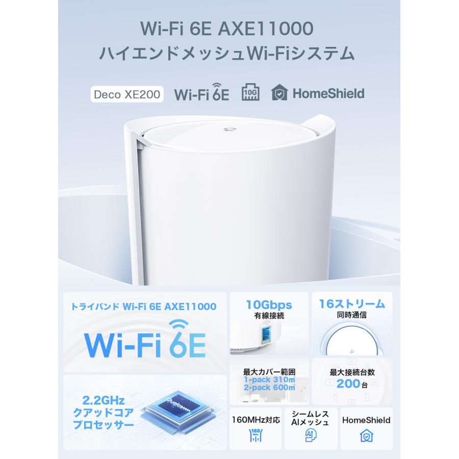 TP-Link Wi-Fi 6E ルーター 高速メッシュWi-Fiシステム Deco TP-Link Wi-Fi 6E ルーター 高速メッシュWi-Fiシステム Deco