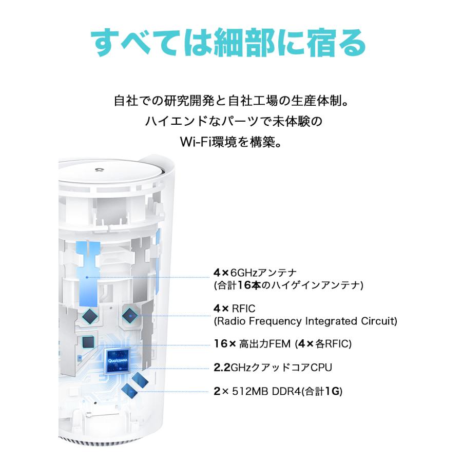 TP-Link Wi-Fi 6E ルーター 高速メッシュWi-Fiシステム Deco TP-Link Wi-Fi 6E ルーター 高速メッシュWi-Fiシステム Deco