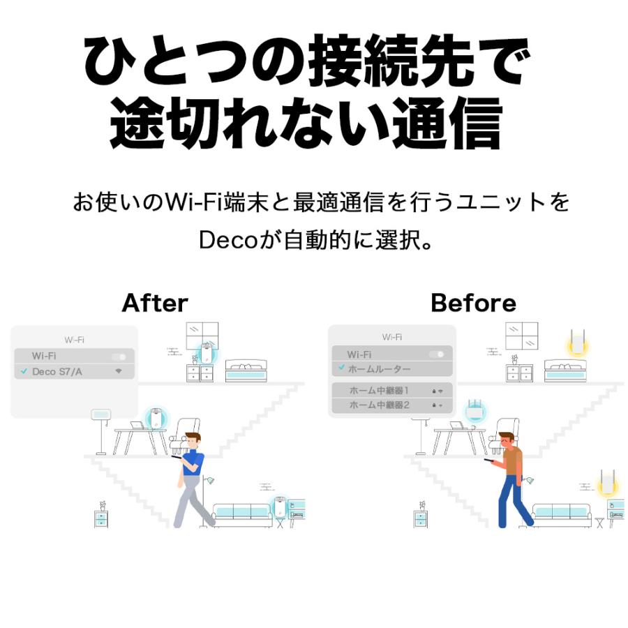 WiFi 無線LANルーター メッシュWiFiシステム AC1900規格 Deco S7/A 3ユニットセット｜tplink｜06