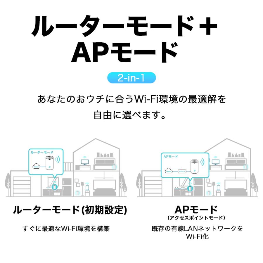 TP-Link WiFi 無線LANルーター メッシュWiFiシステム AC1900規格 Deco