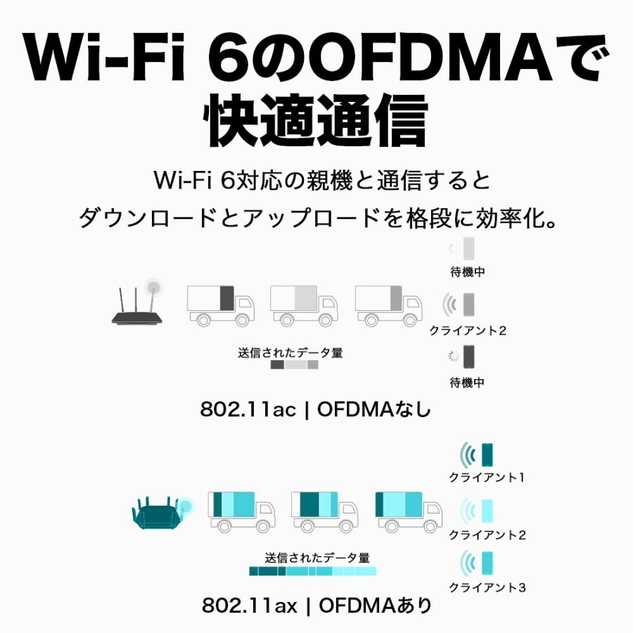 TP-Link WiFi 無線LANアダプター PCI-E AX1800 WiFi6 対応 Bluetooth