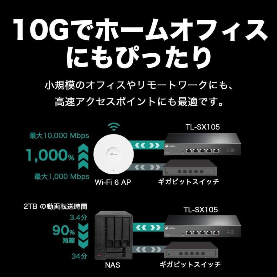 【ヤフーショッピング年間ランキング1位】TP-Link 5ポート 全ポート10G対応 10G マルチギガビット アンマネージ プラグ＆プレイ スイッチングハブ TL-SX105｜tplink｜05