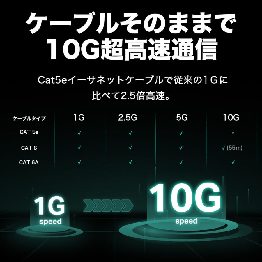 TP-Link 8ポート 全ポート10G対応 10G マルチギガビット アンマネージ プラグ＆プレイ スイッチングハブ TL-SX1008｜tplink｜08