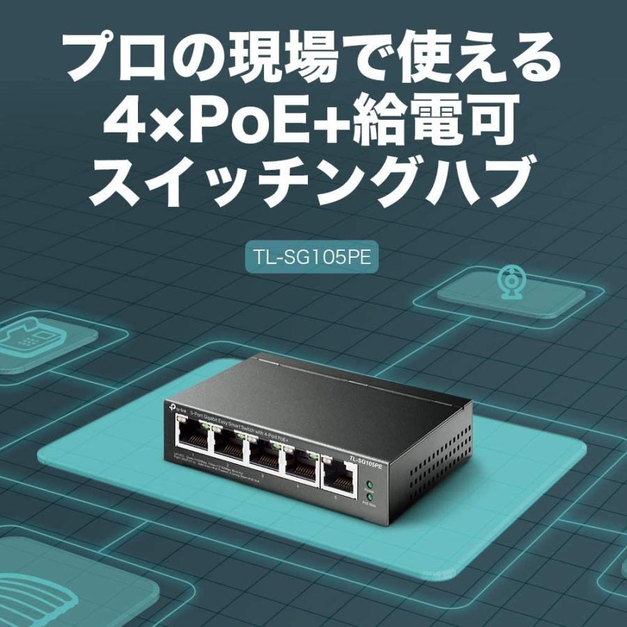 TP-Link 5ポート ギガビット イージースマートスイッチ(4 PoE+ TP-Link 5ポート ギガビット イージースマートスイッチ(4 PoE+