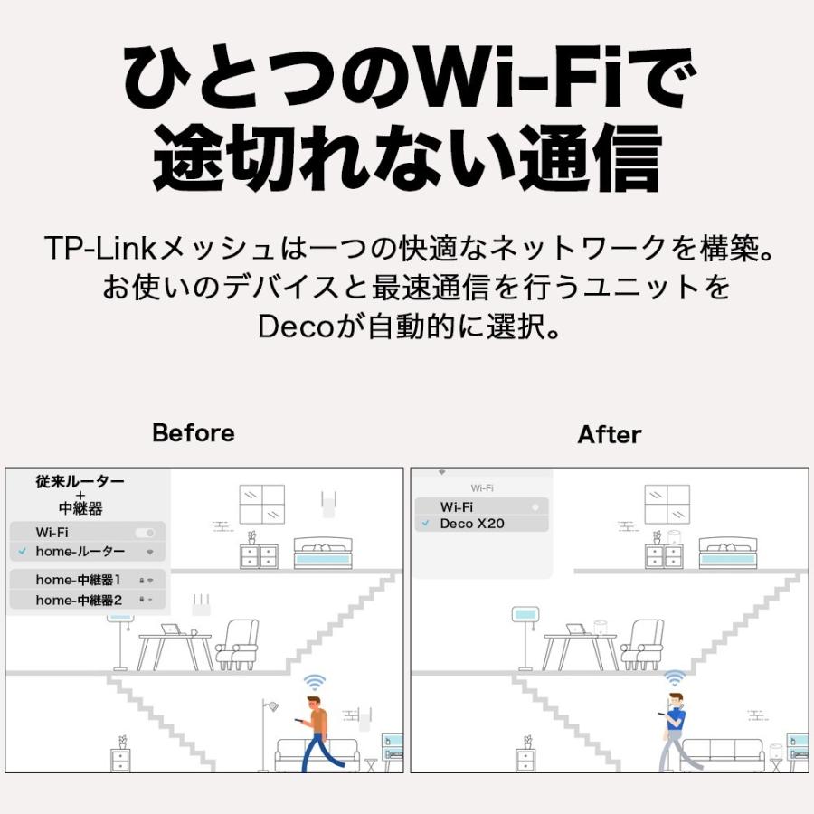 【訳アリ 外箱キズあり 在庫限り】Wi-Fi6 11ax対応メッシュWi-Fiシステム Deco X20 3ユニット 1201Mbps+574Mbps AX1800 Wi-Fiの死角をゼロに 3年保証｜tplink｜05