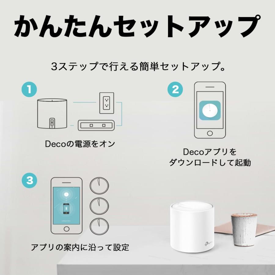 TP-Link Deco X20 Wi-Fi 6 ルーター2台(お値下げ！) TP-Link 「ASCII BESTBUY AWARD2020」Wi-Fi6 11ax対応メッシュWi-Fi