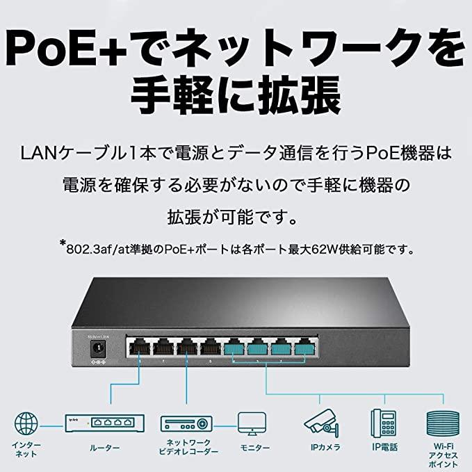 TP-Link スイッチングハブ 8ポート PoE+(PoE＋対応４ポート、４ポート合計62Wまで) Omada対応 TL-SG2008P｜tplink｜02