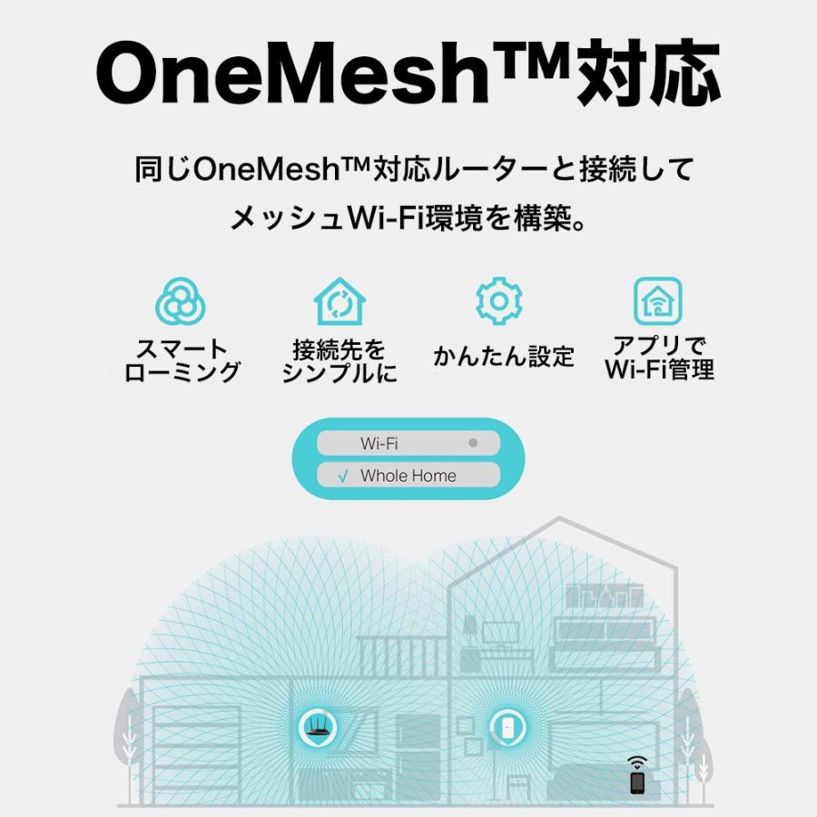 メッシュWi-Fi 無線LAN中継器  1200Mbps WIFI 中継器 OneMesh対応 Wi-Fi中継器 無線中継機 WI-FI 中継機 3年保証 強力なWi-Fiを死角へ拡張 TP-Link RE300｜tplink｜05