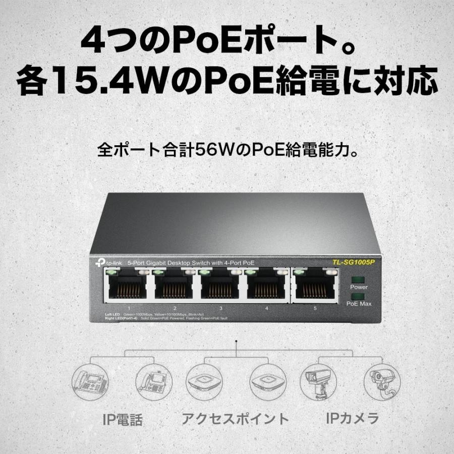 5ポート 4ポートPoE スイッチ ギガビット デスクトップ ハブ POE HUB TP-Link TL-SG1005P 五年保証  :6935364083212:TP-Link公式ダイレクト - 通販 - Yahoo!ショッピング