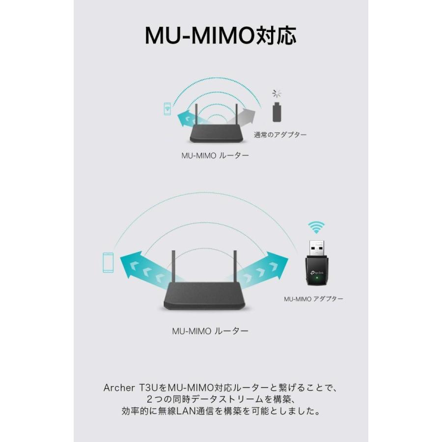 無線LANSTICK au『無線LAN STICK』を実機レビュー！便利な使い方やスマート