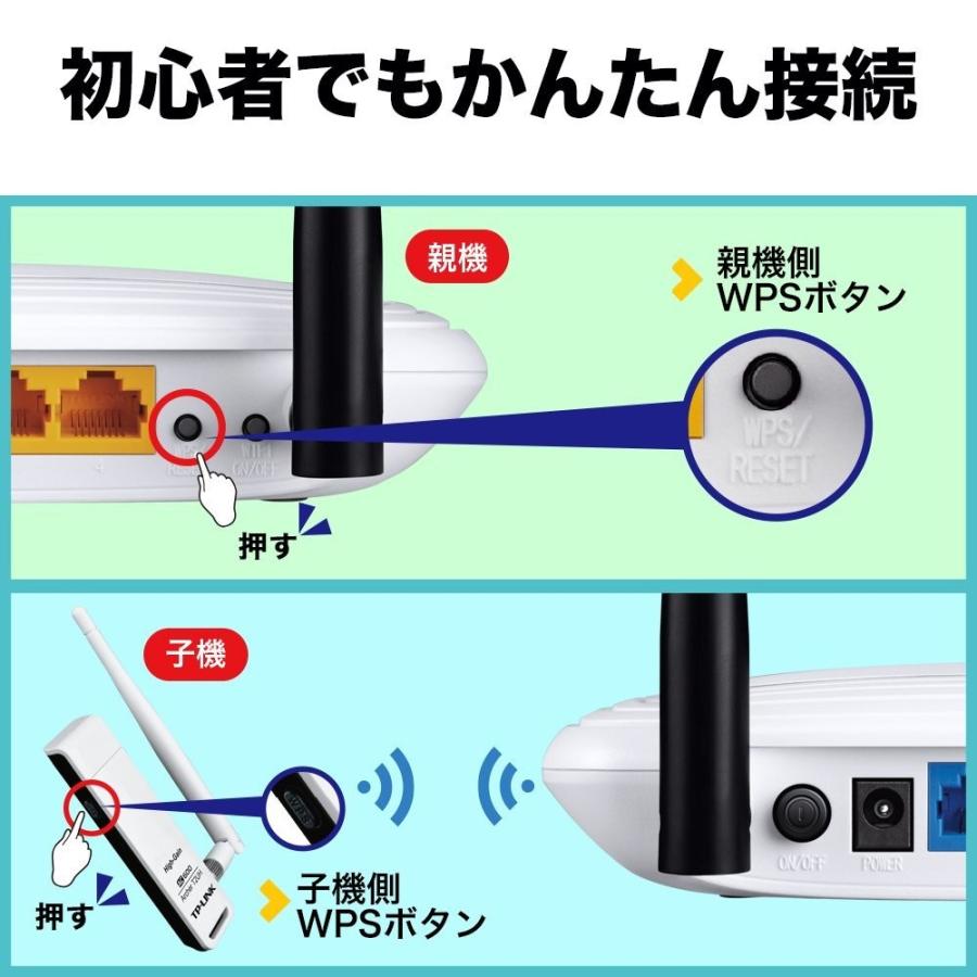 目玉商品値下げ-無線LANルーター　Wi-Fiルーター 出荷数世界トップ無線ルーター 11n/g/b　300Mbps無線lanルータ  WIFIルーター TP-Link TL-WR841N　緊急入荷｜tplink｜03