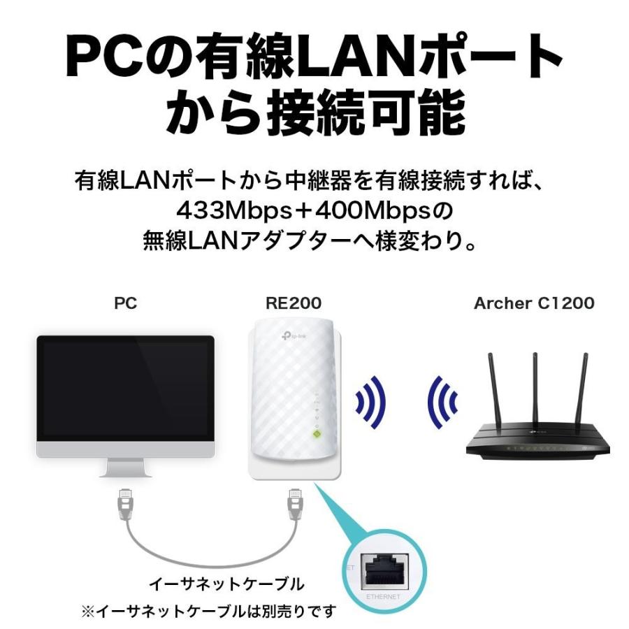 価格.com年度銀賞商品 WIFI 中継器433+300Mbps無線LAN中継機 RE200TP-Link 11ac/n/g対応 3年保証中継器 ルーター信号を拡張｜tplink｜09