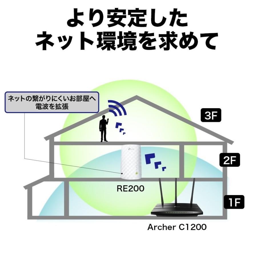 価格.com年度銀賞商品 WIFI 中継器433+300Mbps無線LAN中継機 RE200TP-Link 11ac/n/g対応 3年保証中継器 ルーター信号を拡張｜tplink｜10