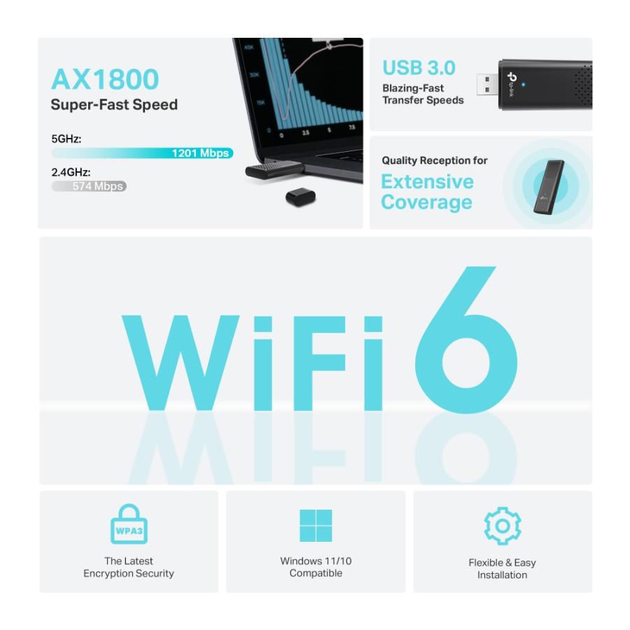 無線LAN子機  wifi 子機 wifi6 子機 1201Mbps+574Mbps 11ax/ac/n/a/g/b  USB 3.0  TP-Link TX20U/A AX1800 wifi usb 無線LAN 子機 wifi 6子機　3年保証｜tplink｜04