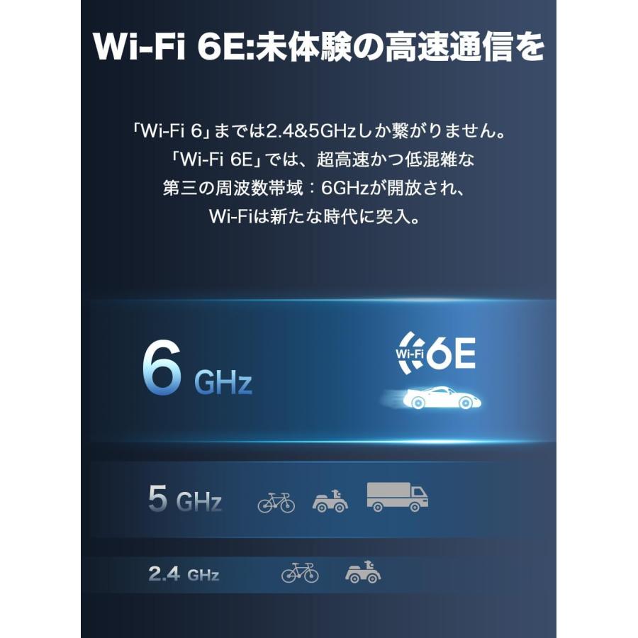 Archer TXE70UH WiFi6E無線LAN子機 6GHz対応 11ax/ac/n/a/g/b 2402+2402Mbps+574Mbps 延長ケーブル USB 3.0 ハイパワー デュアルバンドAXE5400 3年保証｜tplink｜04