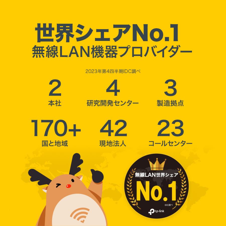 WiFi7 無線LANルーターArcher BE550/A 5760+2880+688Mbps 320MHz 6GHz対応 BE9300 トライバンド2.5G WAN+2.5G LAN*4 IPoE IPv6 iphone16対応 V2.0_10