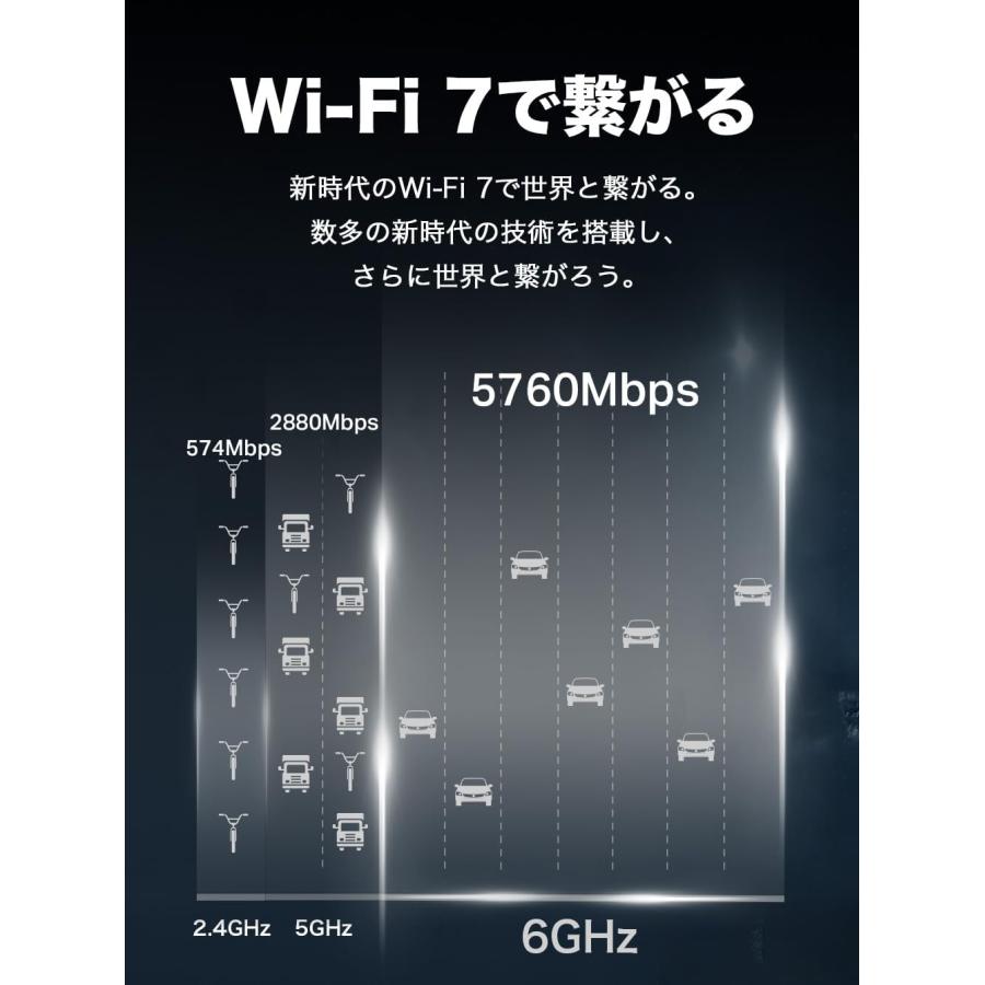 WiFi7 無線LANルーターArcher BE550 5760+2880+574Mbps 320MHz 6GHz対応 BE9300 トライバンド2.5G WAN+2.5G LAN*4  EasyMesh対応 IPoE IPv6対応｜tplink｜03