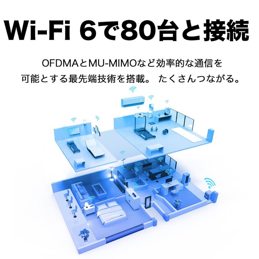 【わけあり 在庫処分】WiFi6 無線LANルーター 4324+574Mbps AX4800　USB3.0ポートIPv 6 IPoE対応 3年保証 Archer AX4800(JP)/A【置きスタンド付】｜tplink｜05