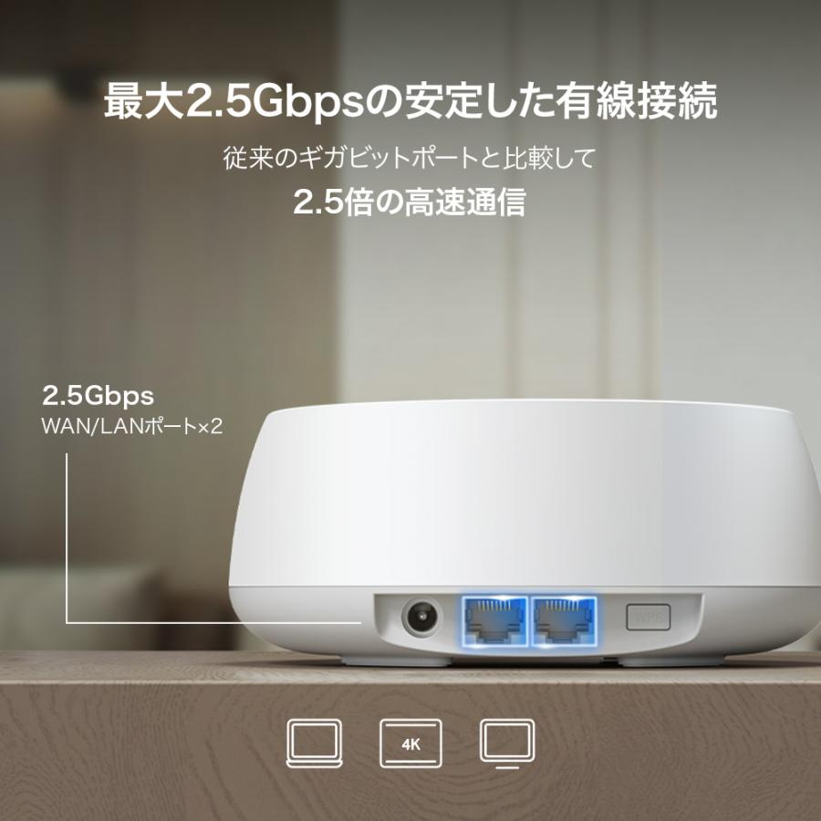 TP-Link WiFi7 AIメッシュ 2882+688Mbps TP-Link BE3570 1台 2.5Giga