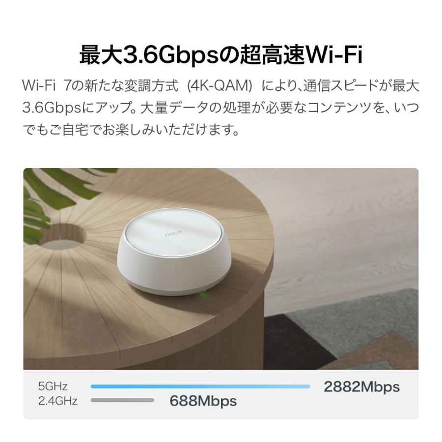 TP-Link WiFi7 AIメッシュ 2882+688Mbps TP-Link BE3570 2台＋1台 2.5