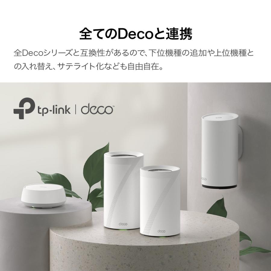 TP-Link WiFi7 AIメッシュ 2882+688Mbps TP-Link BE3570 2台＋1台 2.5