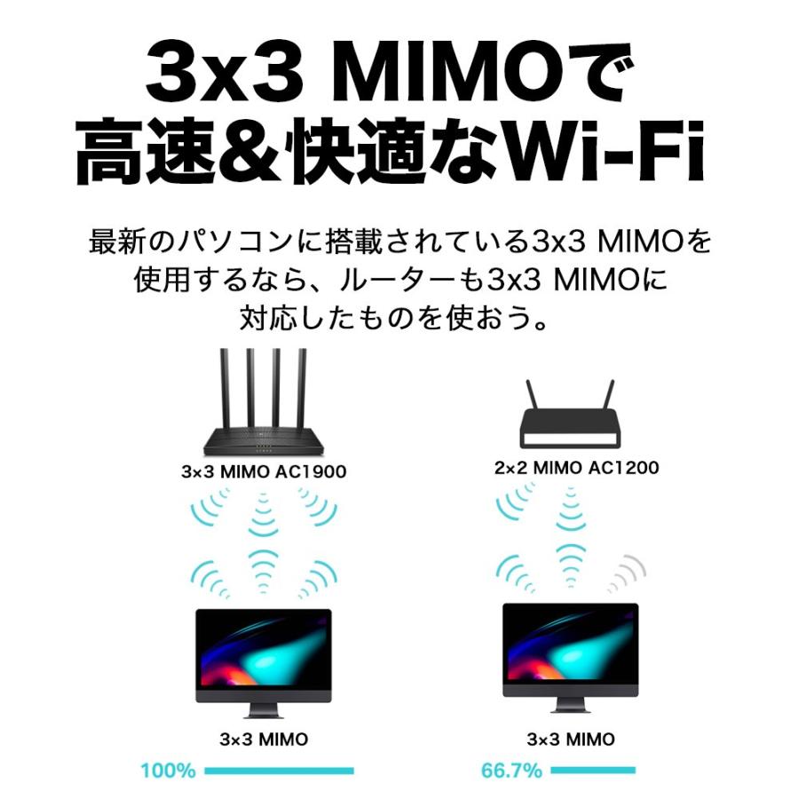 TP-Link 無線LANルーター 1300Mbps+600Mbps Archer C80 縦置きスタンド