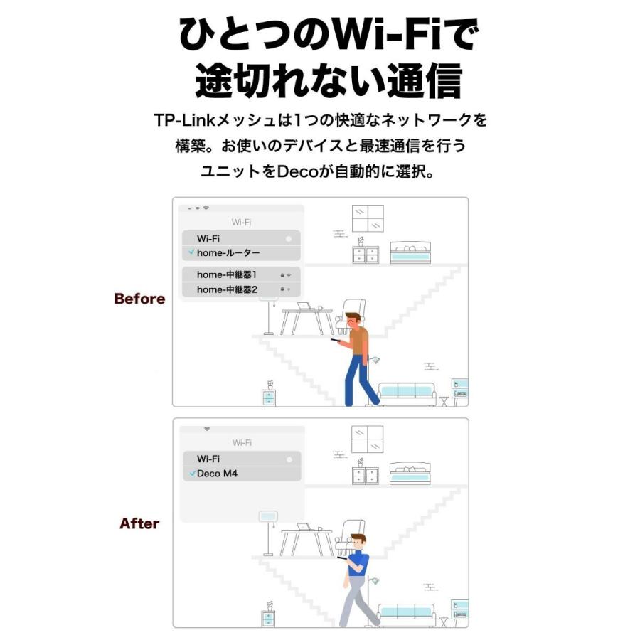 TP-Link 【コスパ絶好】WiFiルーター 無線LANルーター 無線 TP-Link 【コスパ絶好】WiFiルーター 無線LANルーター 無線