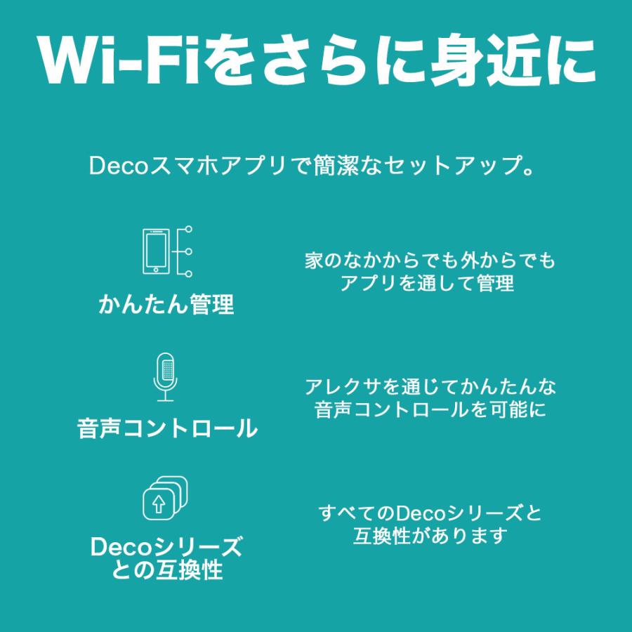 【30% OFFタイムセール】Wi-Fi6 11ax対応メッシュWi-Fiシステム Deco X60 2ユニット 4804＋574Mbps AX5400 Wi-Fiの死角をゼロに 3年保証｜tplink｜08