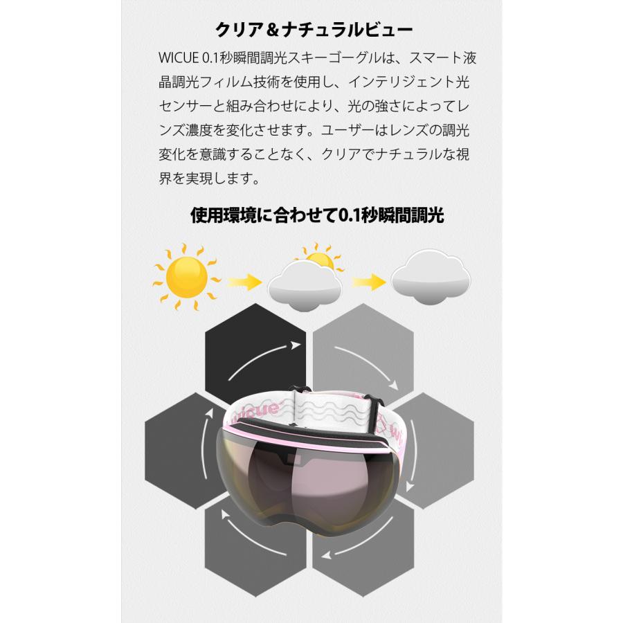 0.1秒瞬間調光スキーゴーグル スマート液晶調光スキーゴーグル 0.1秒瞬間調光スキーゴーグル スマート液晶調光スキーゴーグル
