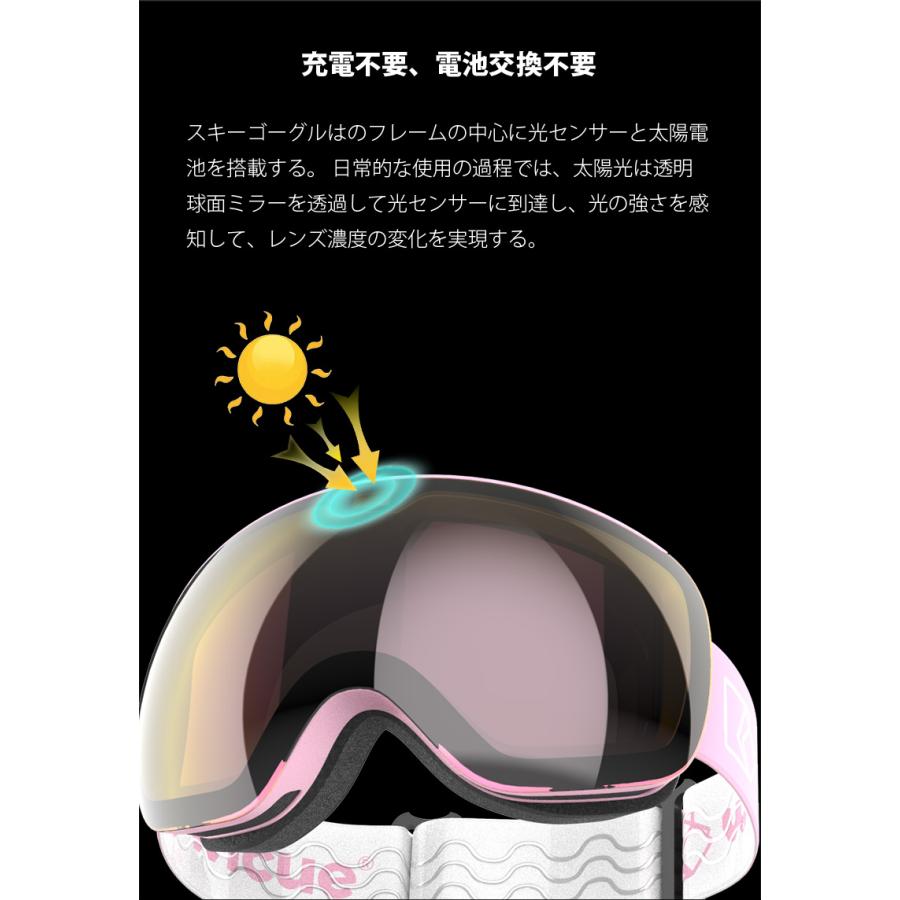 0.1秒瞬間調光スキーゴーグル スマート液晶調光スキーゴーグル 0.1秒瞬間調光スキーゴーグル スマート液晶調光スキーゴーグル