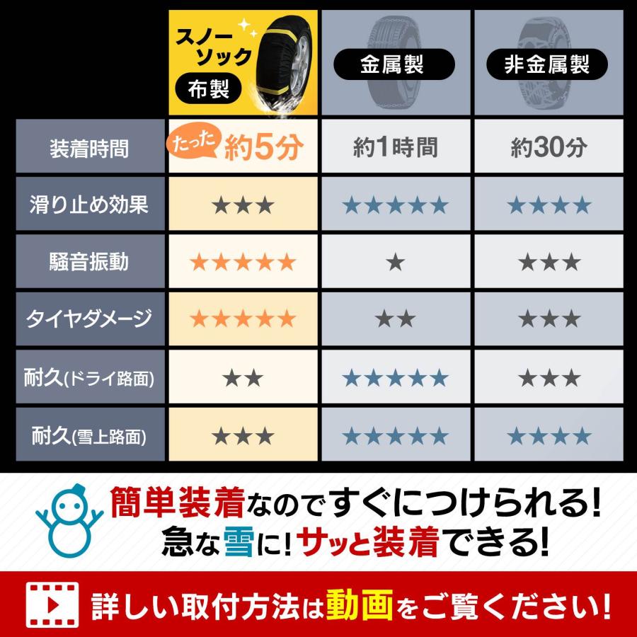 GET-PRO タイヤチェーン 非金属 スノーソック 3号サイズ スプラッシュ
