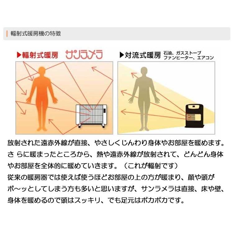 【2025年製ほぼ新品】サンラメラ　ニューセラミックヒーター 1200W 遠赤外線輻射式暖房器サンラメラ 1200Wタイプ 通販 - ディノス