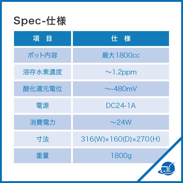 ルルドプレミアム 水素ガス吸入セット 【豪華特典】交換用カートリッジ