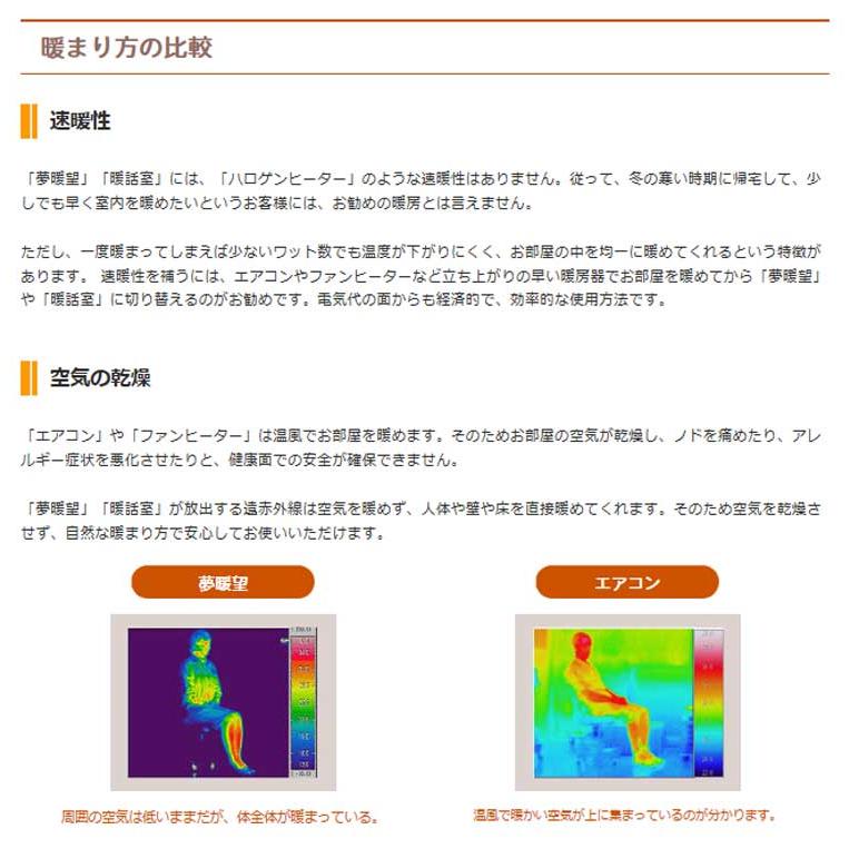 全方位遠赤外線パネルヒーター 暖話室1000型 ダストカバー・保湿