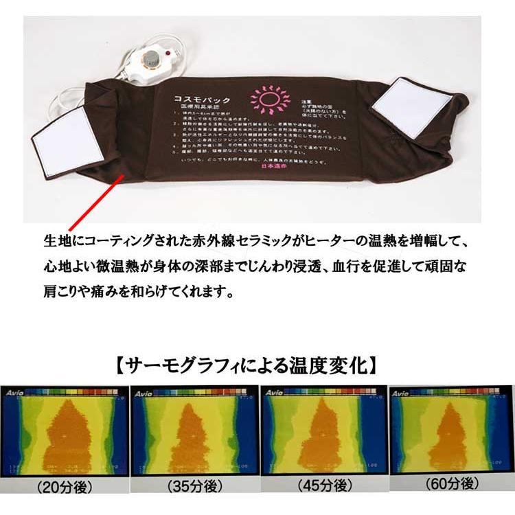 遠赤外線 温熱治療器　コスモパックフィット SS型　保湿クリーム100g特典付　ズレにくいフィットタイプ　服を着たまま温熱_3