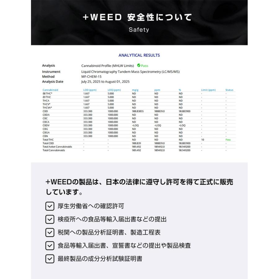 プラスウィード CBD1000mgE-リキッド （オージークッシュ/ハーブ