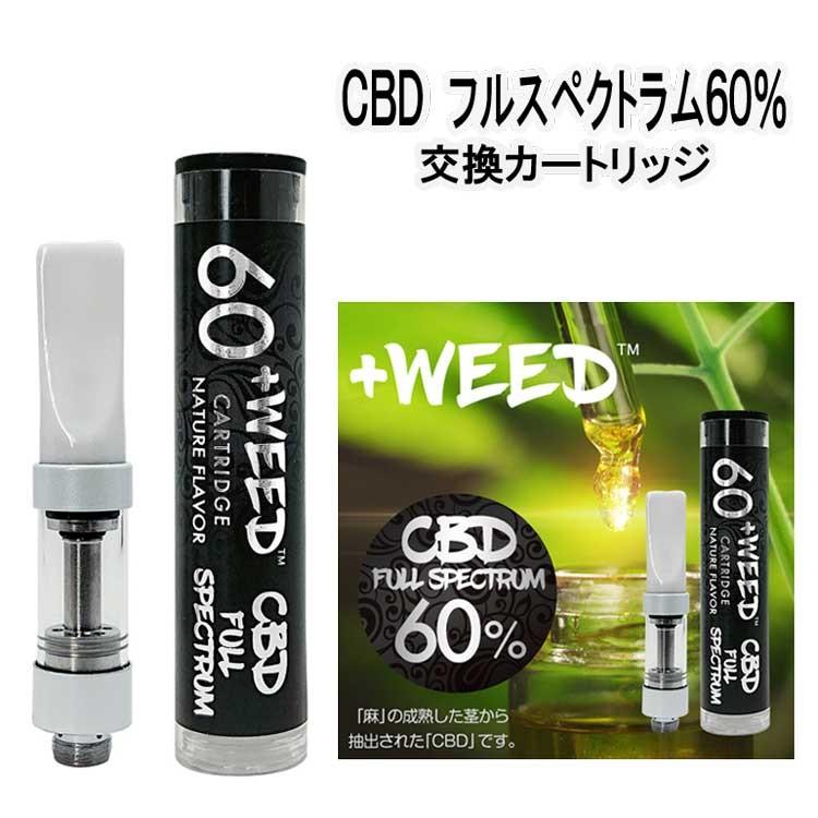 プラス ウィード