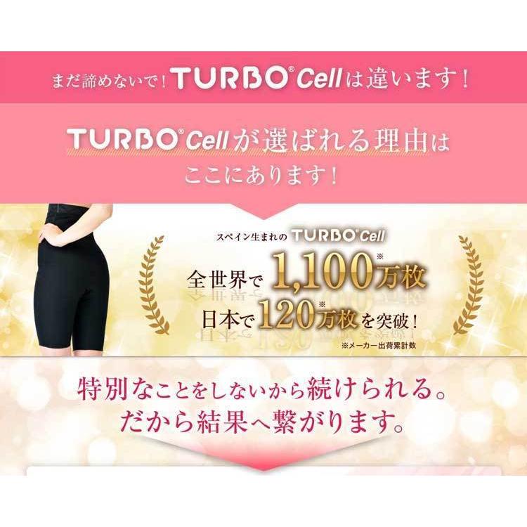 TURBO CELL(ターボセル)シェイプアップパンツ ロングタイプ S 【公式通販】