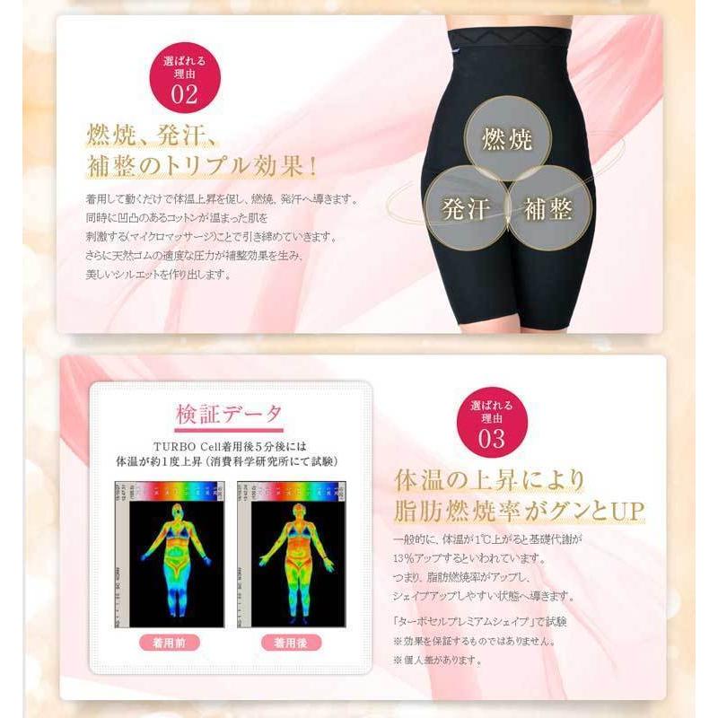 TURBO CELL(ターボセル)シェイプアップパンツ ロングタイプ S 【公式通販】