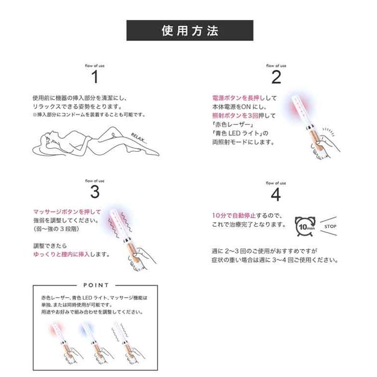 ヨニケア yoniCARE　家庭用腟ケア器 　専用ジェル　シェーバーおまけ付き　膣レーザー 膣ケア フェムケア LED マッサージ デリケートゾーン