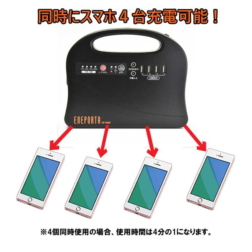 エネポルタ簡単ポータブル電源 A4サイズソーラーパネルセット（家庭用