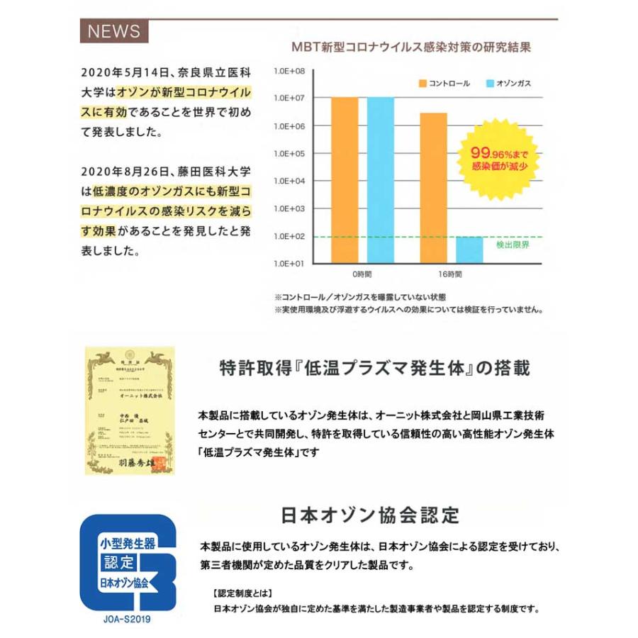快適マイエアー OZ-3 家庭用オゾン発生器 日本製 オーシーアール株式