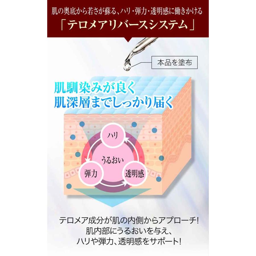 テロメア エフィカシー リリーフ ファイニストセラム 30ml 原液美容液