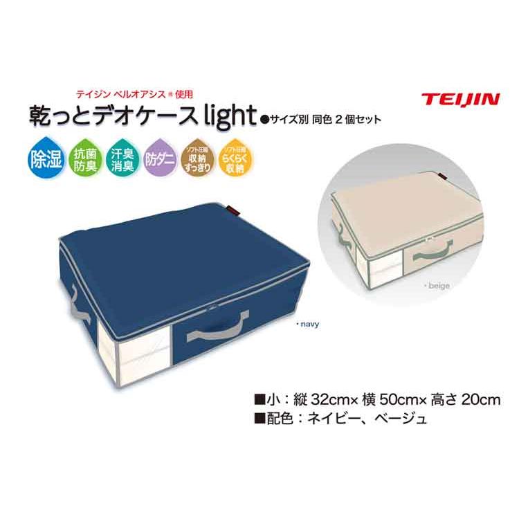 テイジン 乾っとデオケース ライト 小2枚組 ネイビー 収納ケース 洗剤